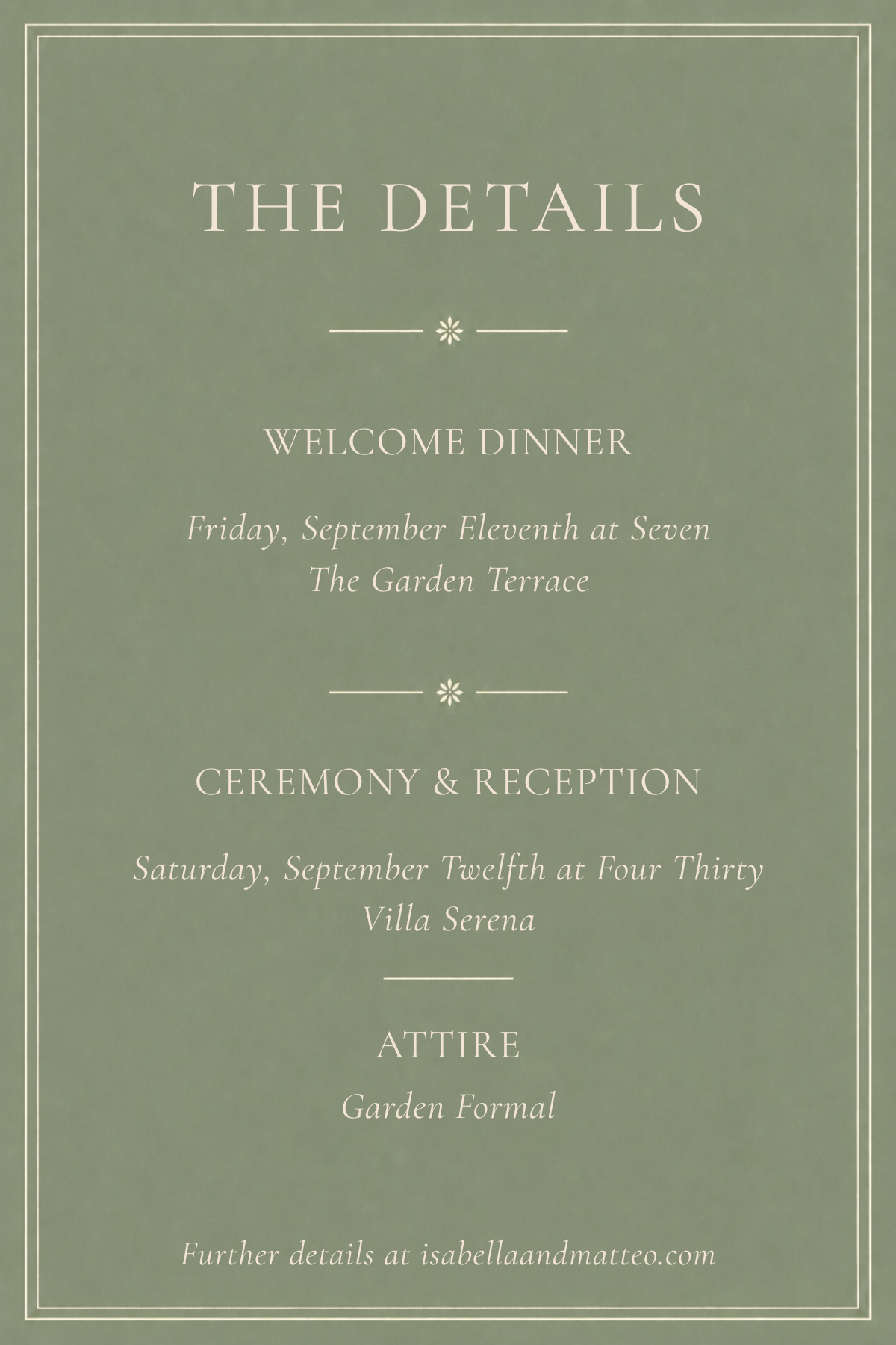 canva details