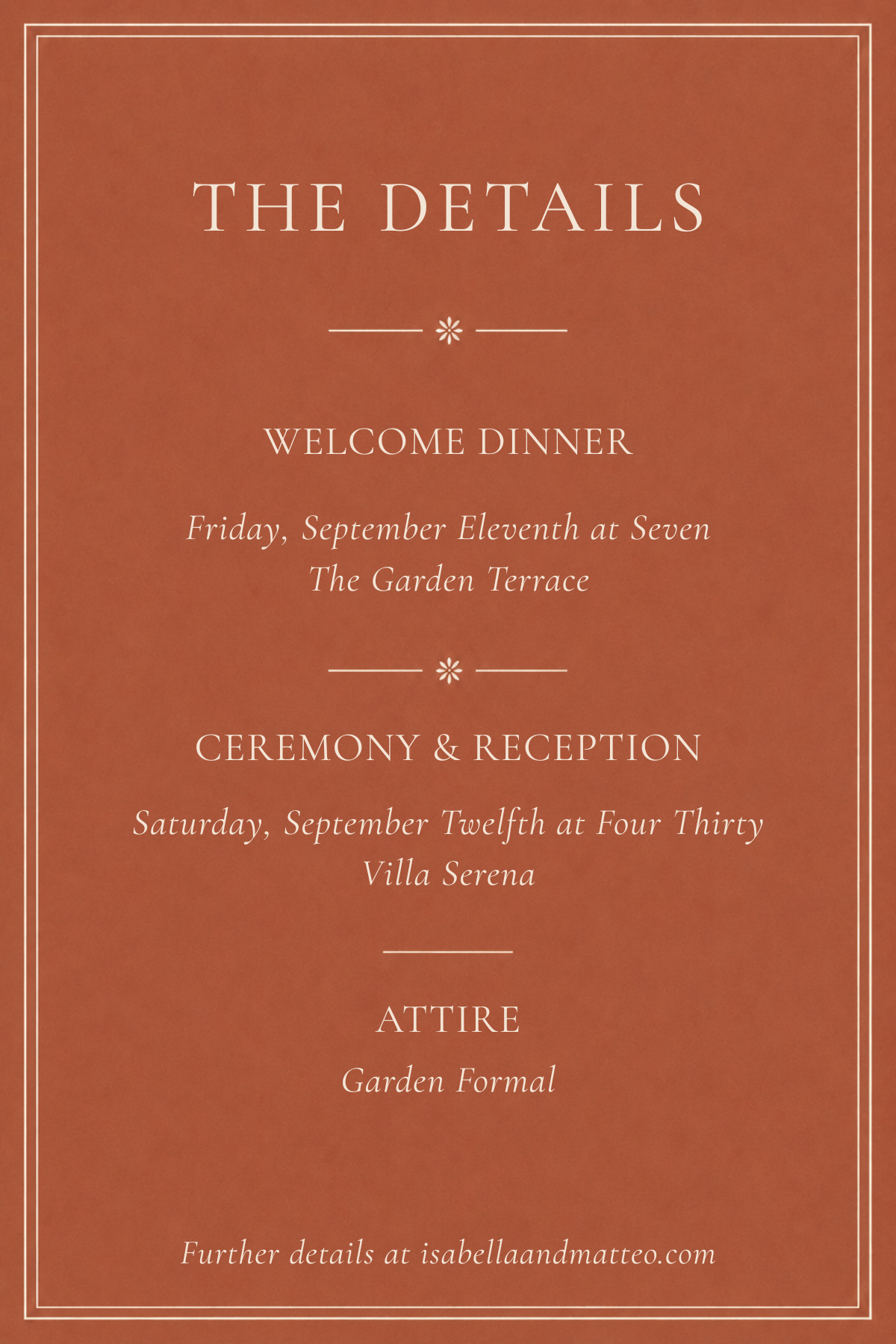 canva details